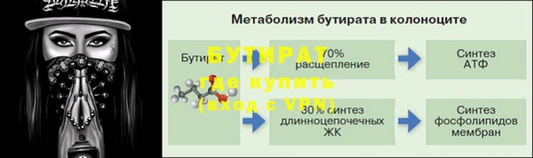 jwh Володарск